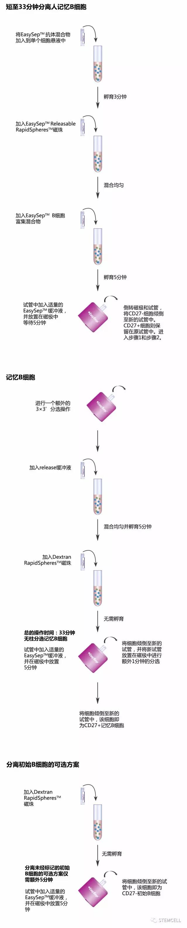 "微信图片_20170915113713.jpg/